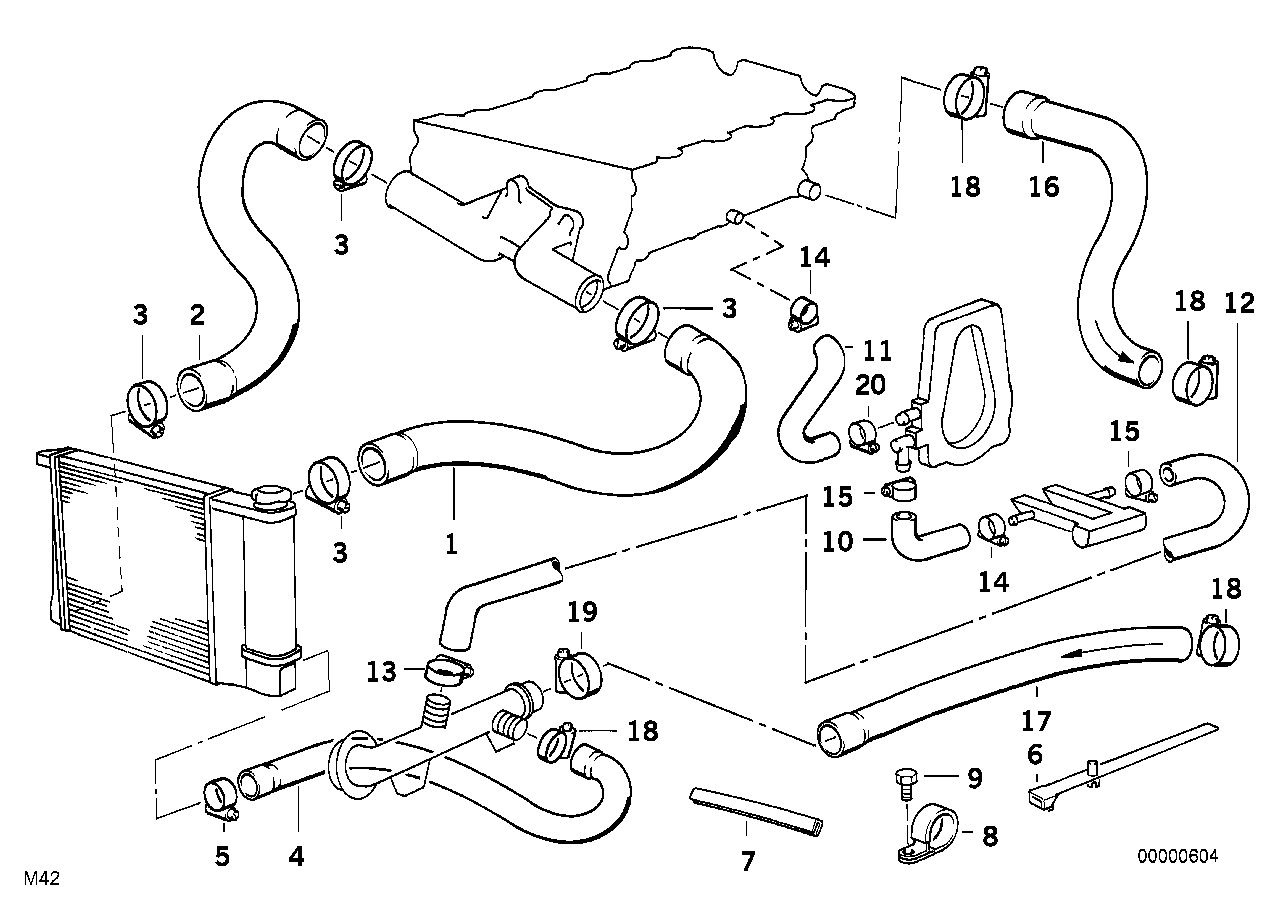 BRYMAN, BMW Engine Coolant Water Hose