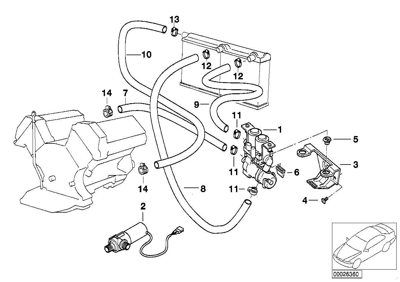 REIN, BMW Heater Hose Additional Water Pump to Engine Inlet