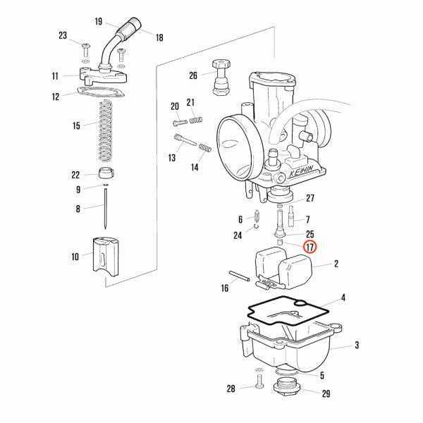 KEIHIN, KEIHIN CARBURETTOR MAIN JETS