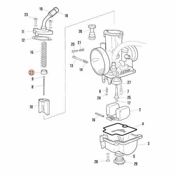 KEIHIN, KEIHIN PWK 28 SPRING GUIDE